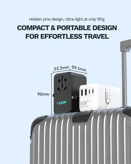 LOOP 100W Travel GaN Charger