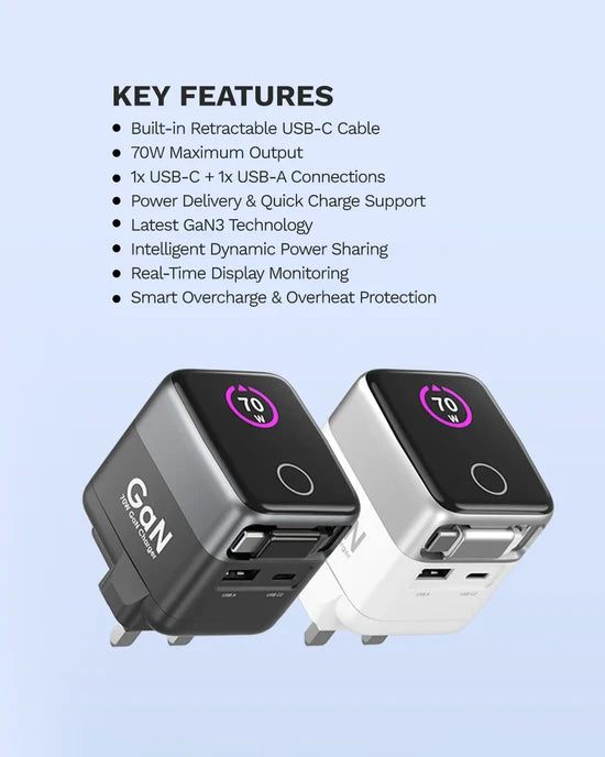 LOOP 70W GaN Charger with Display