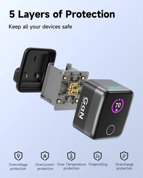 LOOP 70W GaN Charger with Display