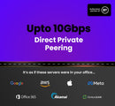 BT Net Leased Line – 200MB/1000MB for £250/Month