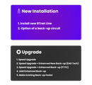 BT Net Leased Line – 200MB/1000MB for £250/Month