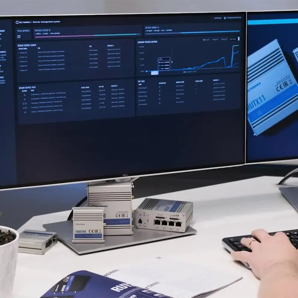 RMS Management Credit Package