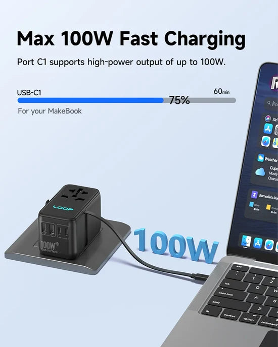 LOOP 100W Travel GaN Charger