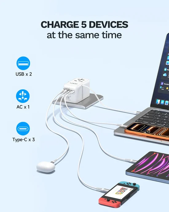LOOP 100W Travel GaN Charger