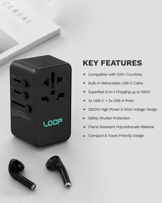 LOOP 100W Travel GaN Charger