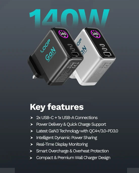 LOOP 140W GaN Charger with Display