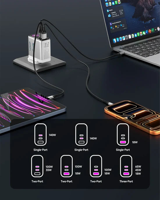 LOOP 140W GaN Charger with Display