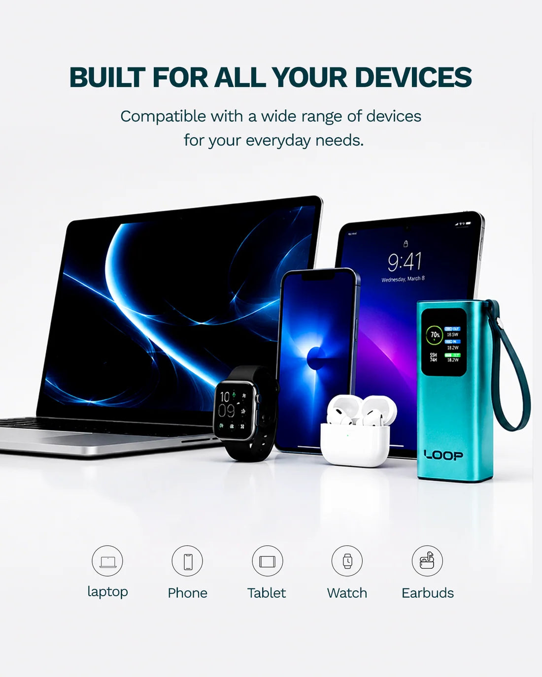LOOP 100W Power Bank 20000mAh