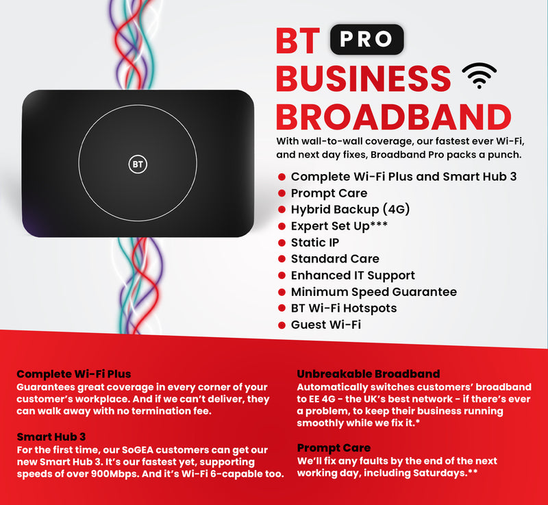 BT Business Broadband