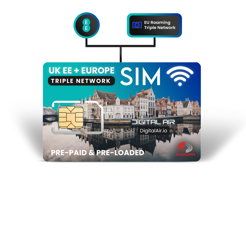 Data Sim for UK EE and EU Triple Network Roaming DigitalAir.io