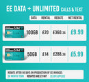 EE 50GB / 100GB Calls, Texts & Data Sim - £5.99 / £9.99* for 36 months