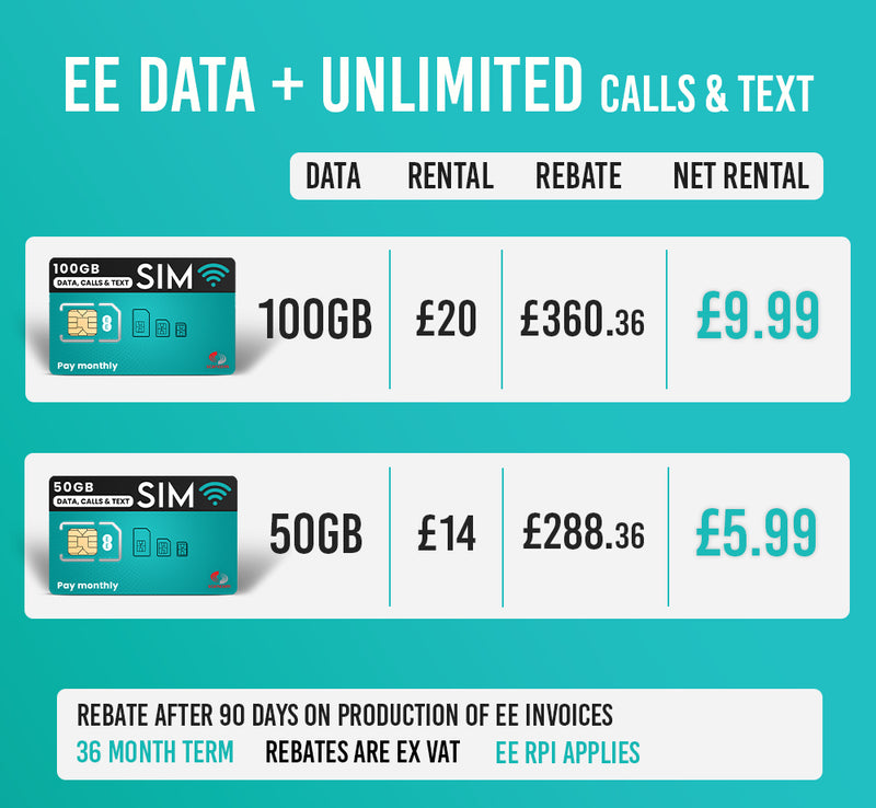 EE 50GB or 100GB UK Data + UK Unlimited Calls & Texts for 36 months