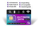 Multi Network Data SIM UK - Fixed-IP Quad Band Pay monthly