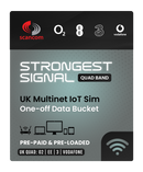 Multi Network Data SIM UK - EE O2 Three Vodafone Preloaded Data Every Month