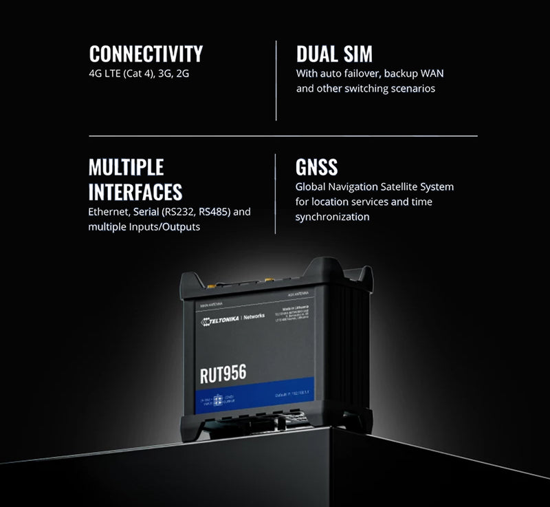 RUT956 Router Dual Sim + Optional Data SIMS