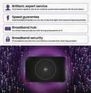 BT Business Broadband - Fibre Internet + Hybrid Boost