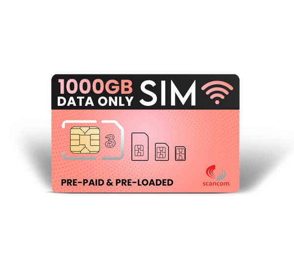 Three 1000GB/Month Data SIM Exp 08/12/2025