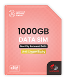 Three 1000GB Data SIM - Automatic Vodafone network access for improved coverage