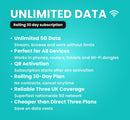 EE Unlimited Data Sim - Rolling 30 Days - £25 per month subscription
