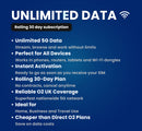 O2 Unlimited Data Sim - Rolling 30 Days - £25 per month subscription