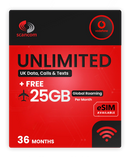 Vodafone Global Roamer Plus SIM – Unlimited UK + 81 Roaming Destinations (£17.99 Effective Rental)