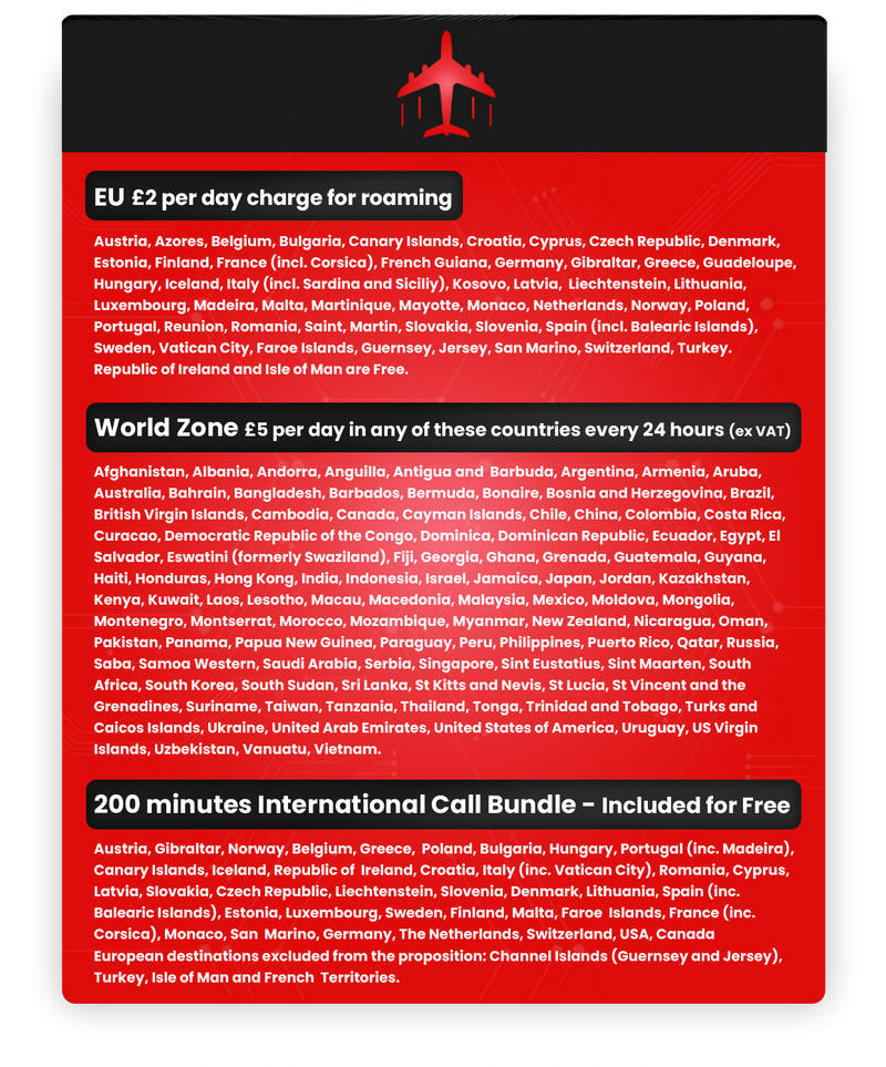 Vodafone Unlimited Data, Calls & Texts £22pm for 36 months