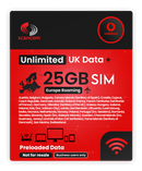 Vodafone SIM / eSIM - Unlimited Preloaded UK Data & EU Roaming SIM - You Choose How Long
