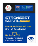 Multi Network Data SIM - Europe. Preloaded Data for 12 Months One Off