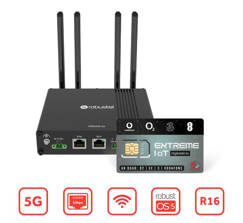 5G R5020 Lite Router SIM Free or with Data