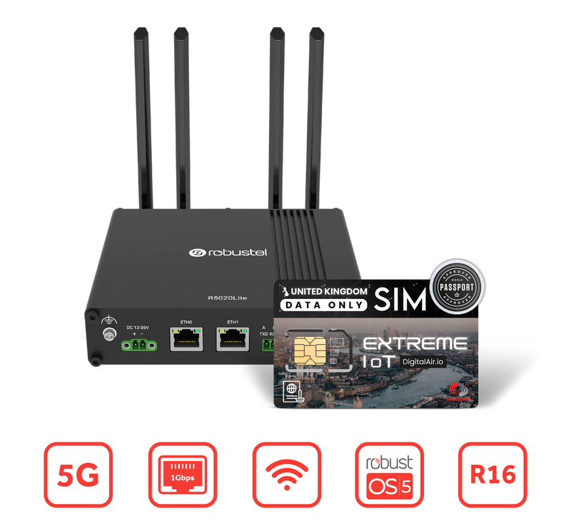 5G R5020 Lite Router SIM Free or with Data