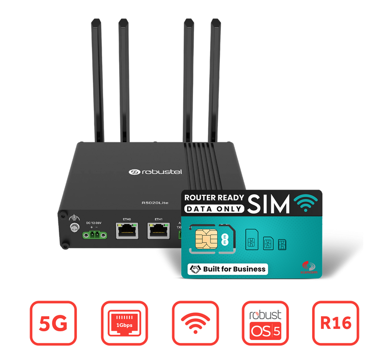 5G R5020 Lite Router SIM Free or with Data