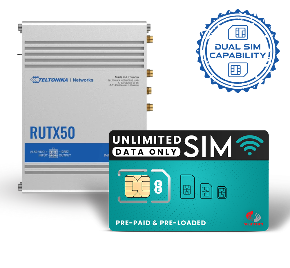 Rutm30 Vs Rutx50 RUTX50 5G Router Dual Sim + Optional Data SIMS